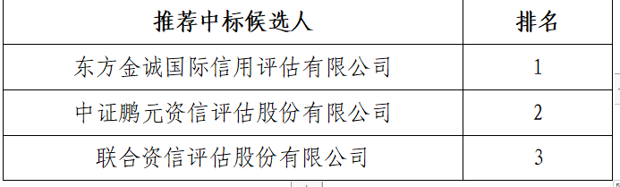 1710289246932.png