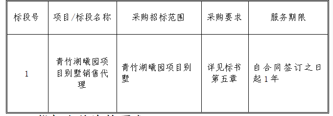 1715429155929.png